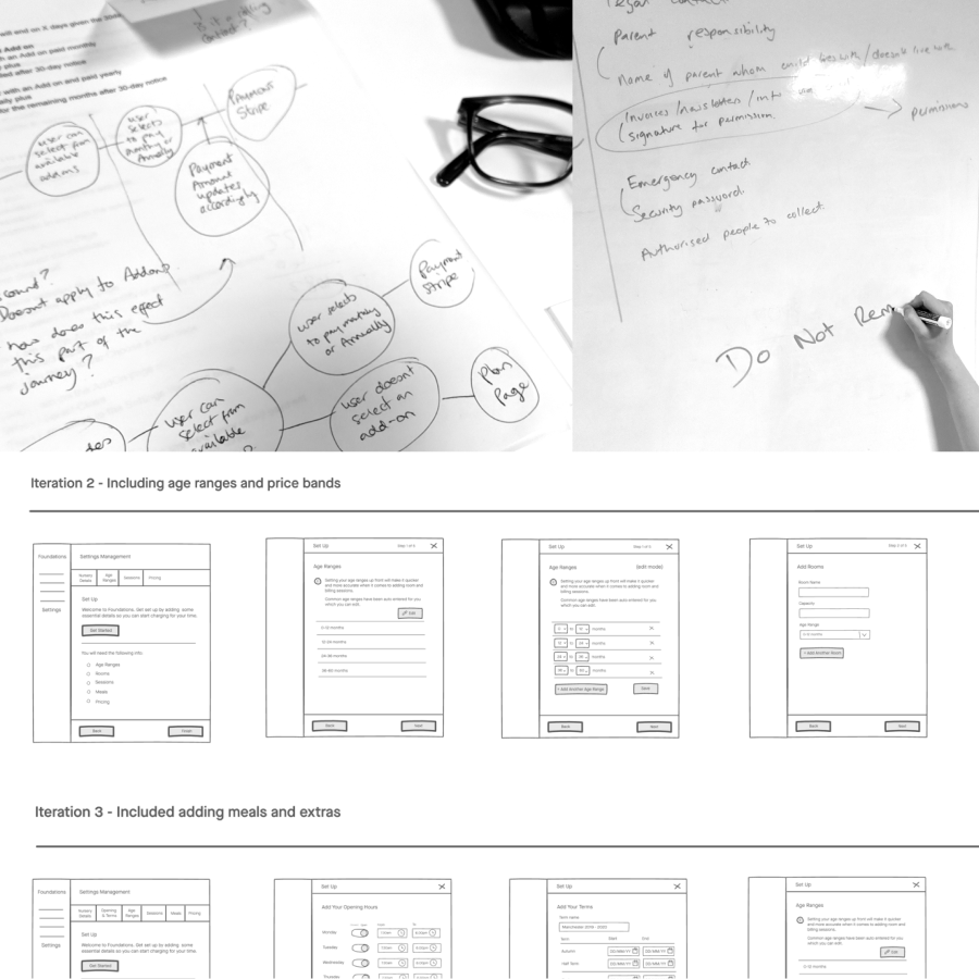 Connect Childcare service design sketches