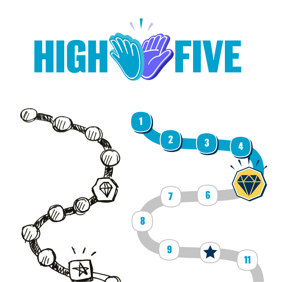 Co-op High Five campaign logo