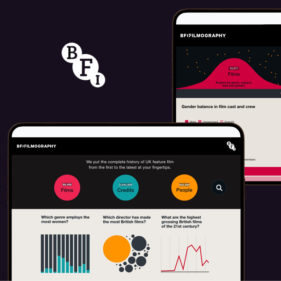 BFI Filmography experience