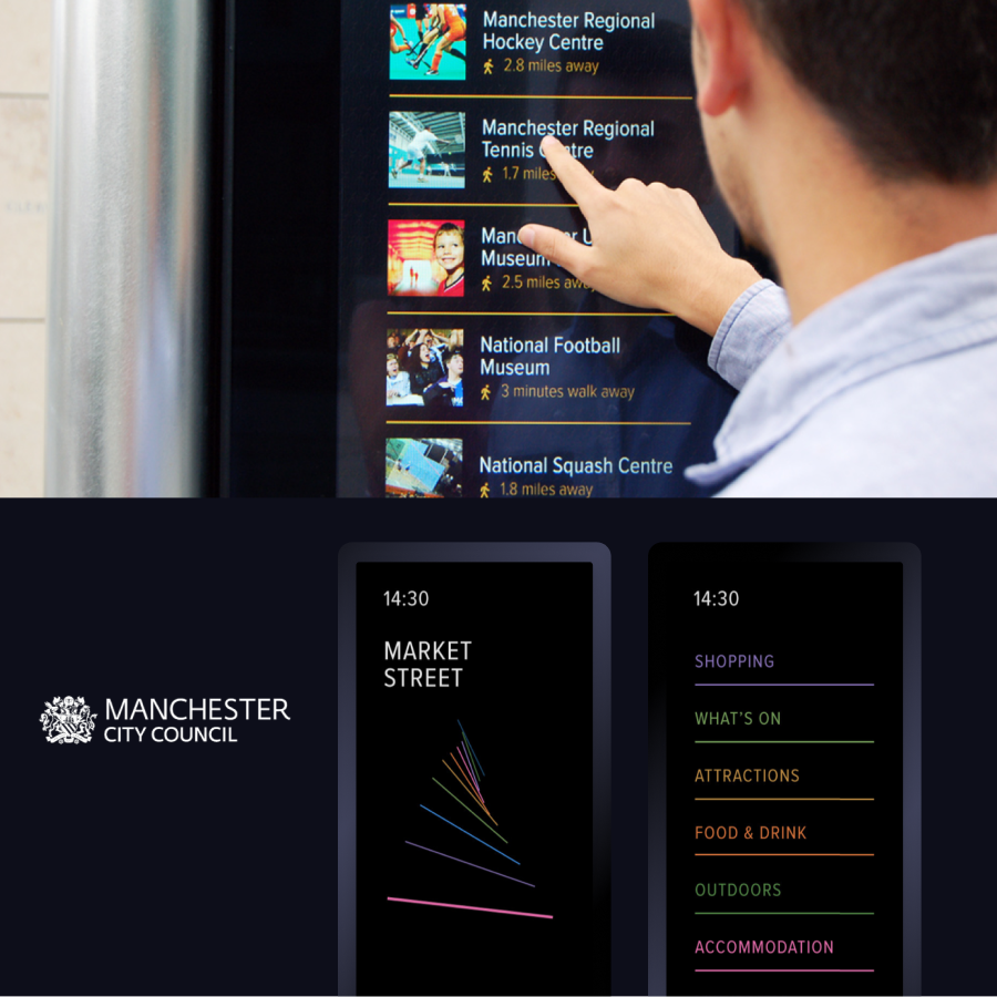 Manchester City Council wayfinding work